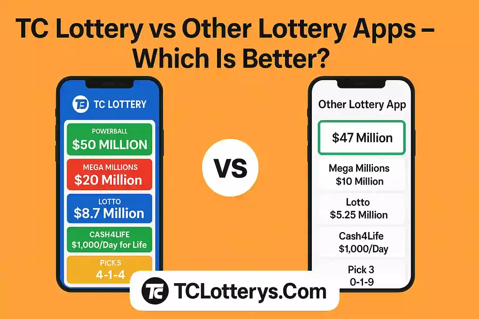 TC Lottery vs Other Lottery Apps